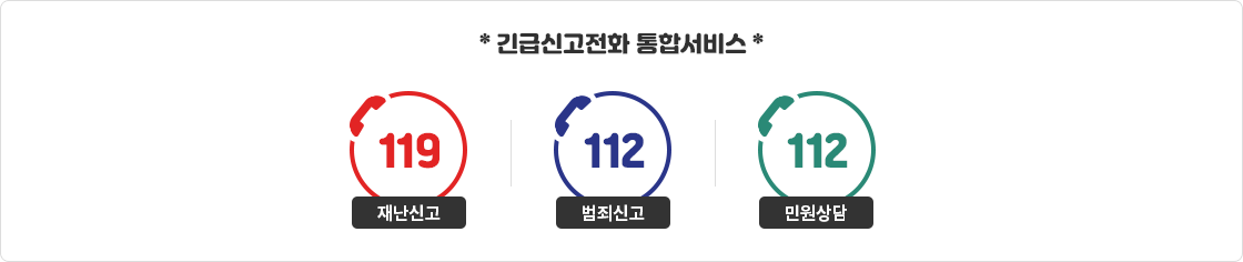 긴급신고전화 통합서비스 : 재난신고 119, 범죄신고 112, 민원상담 112